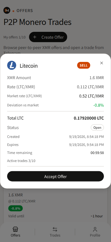 Domestic Monero Accept Offer detail for an LTC peer card.