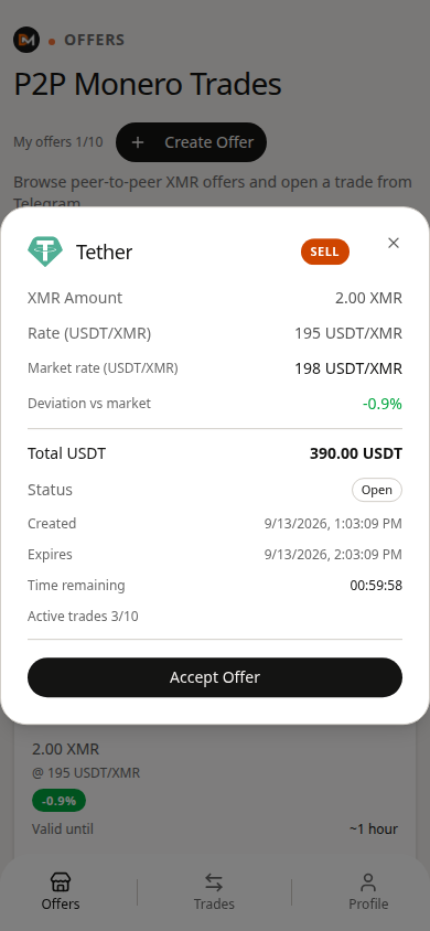 Domestic Monero Accept Offer detail — rate and limits on a peer card.
