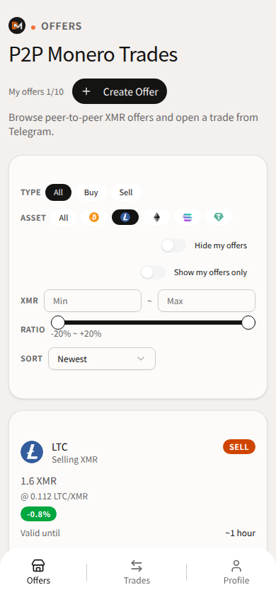 Domestic Monero Offers filtered to LTC — peer SELL XMR cards with rate and deviation.