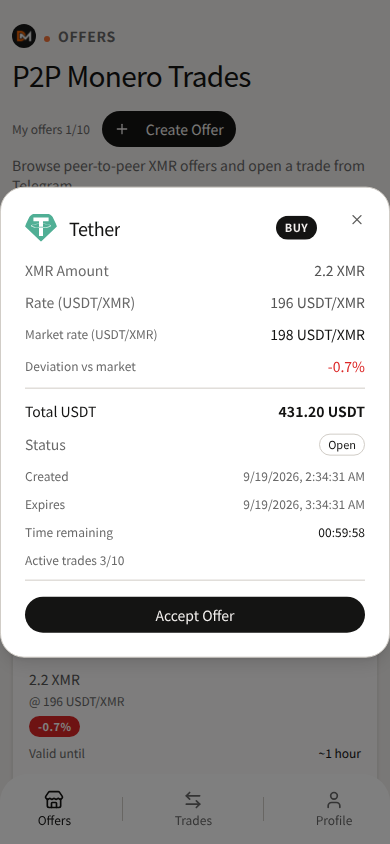 Domestic Monero Accept Offer detail for a USDT peer card.