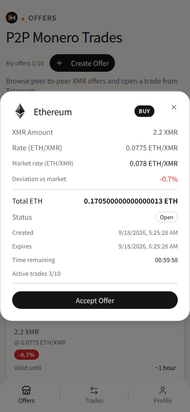 Domestic Monero Accept Offer detail on an ETH BUY card — seller stakes XMR.
